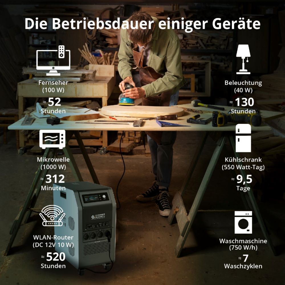 Produktbild Könner & Söhnen Tragbare 3-in-1-Stromstation KS 5200PS bild 10