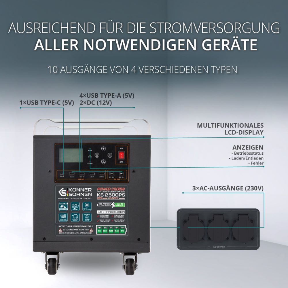 Produktbild Könner & Söhnen Tragbare Powerstation KS 2500PS bild 11