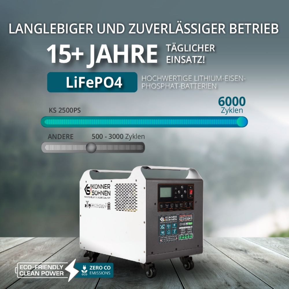 Produktbild Könner & Söhnen Tragbare Powerstation KS 2500PS bild 6