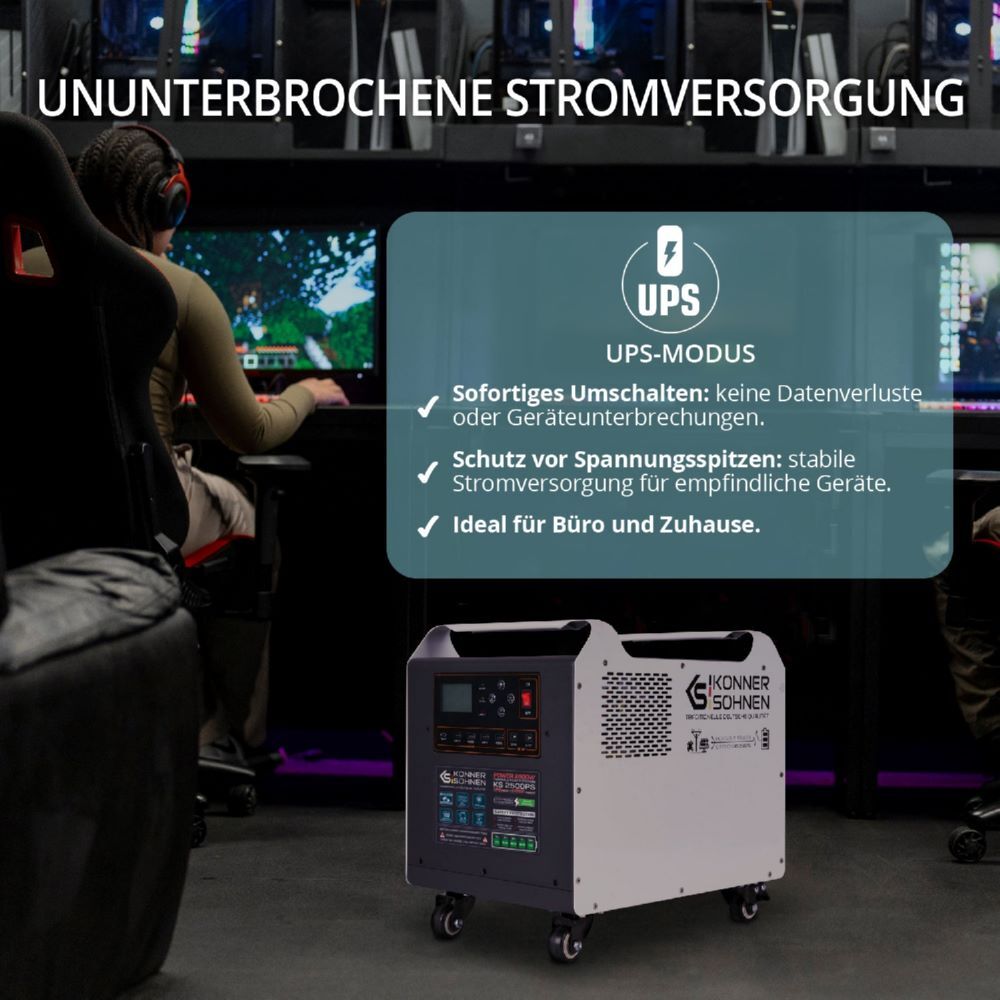 Produktbild Könner & Söhnen Tragbare Powerstation KS 2500PS bild 10