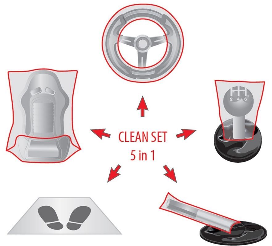 Produktbild EICHNER Schutz Set für Servicearbeiten am Kfz 5 Teile VE 100 Stück