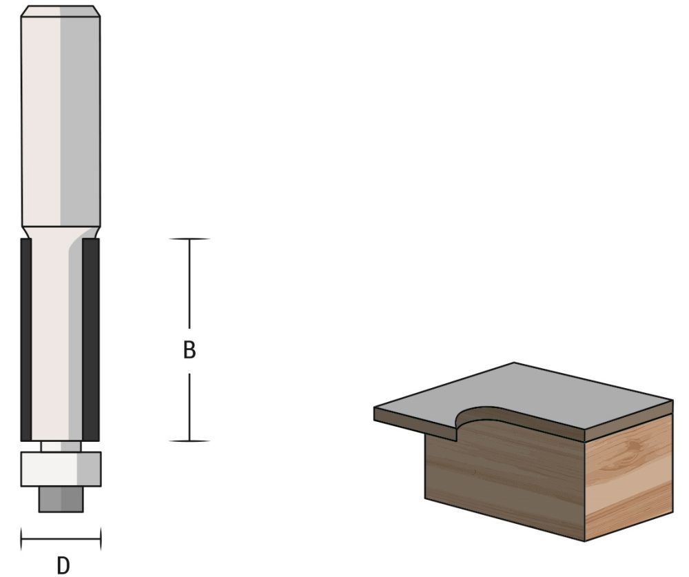 Famag HM Bündigfräser Durchmesser 12,7 mm mit Kugellager Produktbild Famag HM Bündigfräser Durchmesser 12,7 mm mit Kugellager