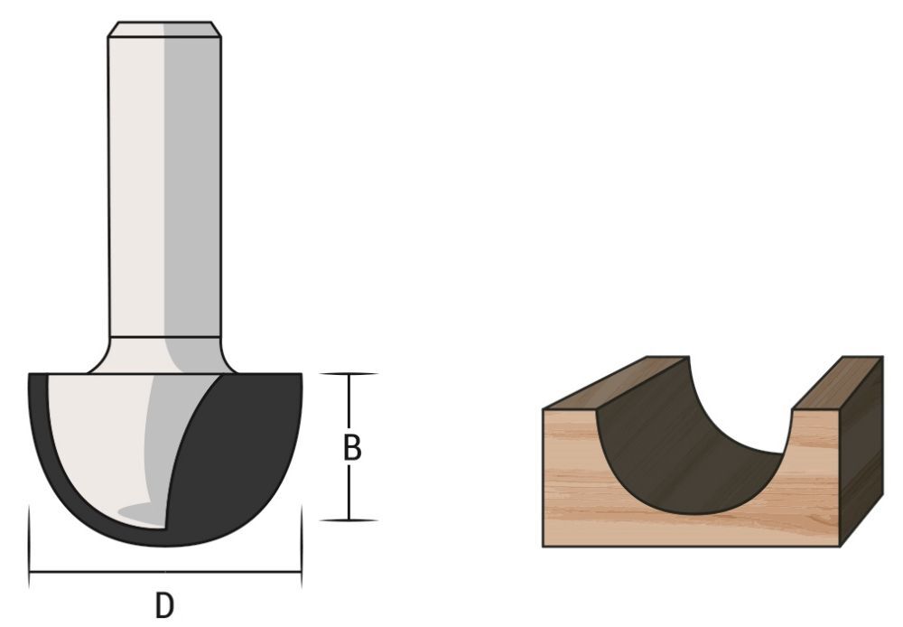 Famag HM Hohlkehlfräser 12,7 mm Durchmesser 38 mm Lang Produktbild Famag HM Hohlkehlfräser 12,7 mm Durchmesser 38 mm Lang