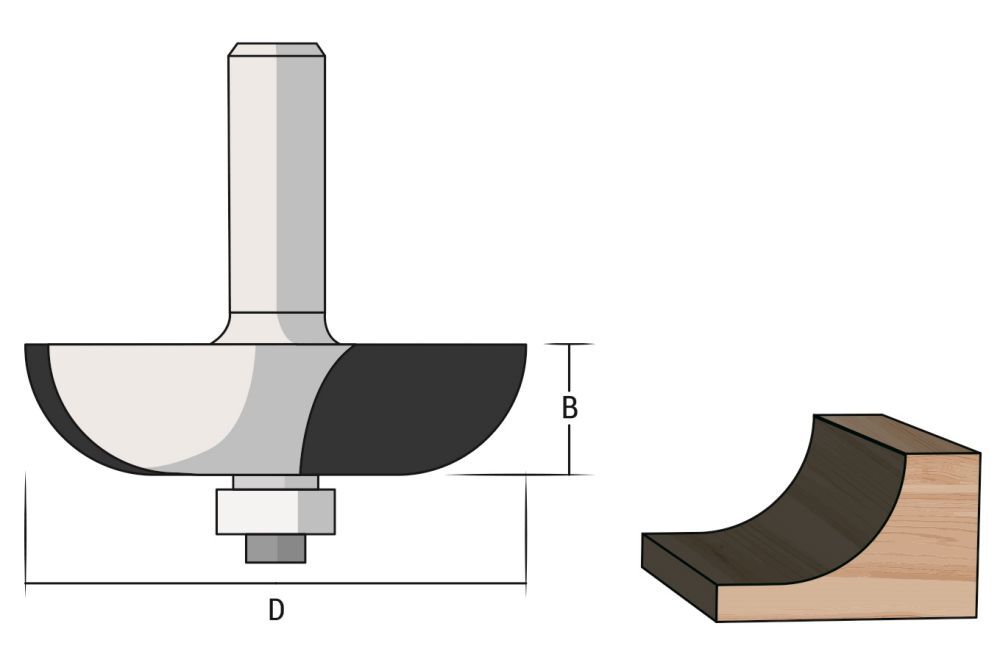 Famag HM Hohlkehlfräser Durchmesser 25,5mm Produktbild Famag HM Hohlkehlfräser Durchmesser 25,5mm