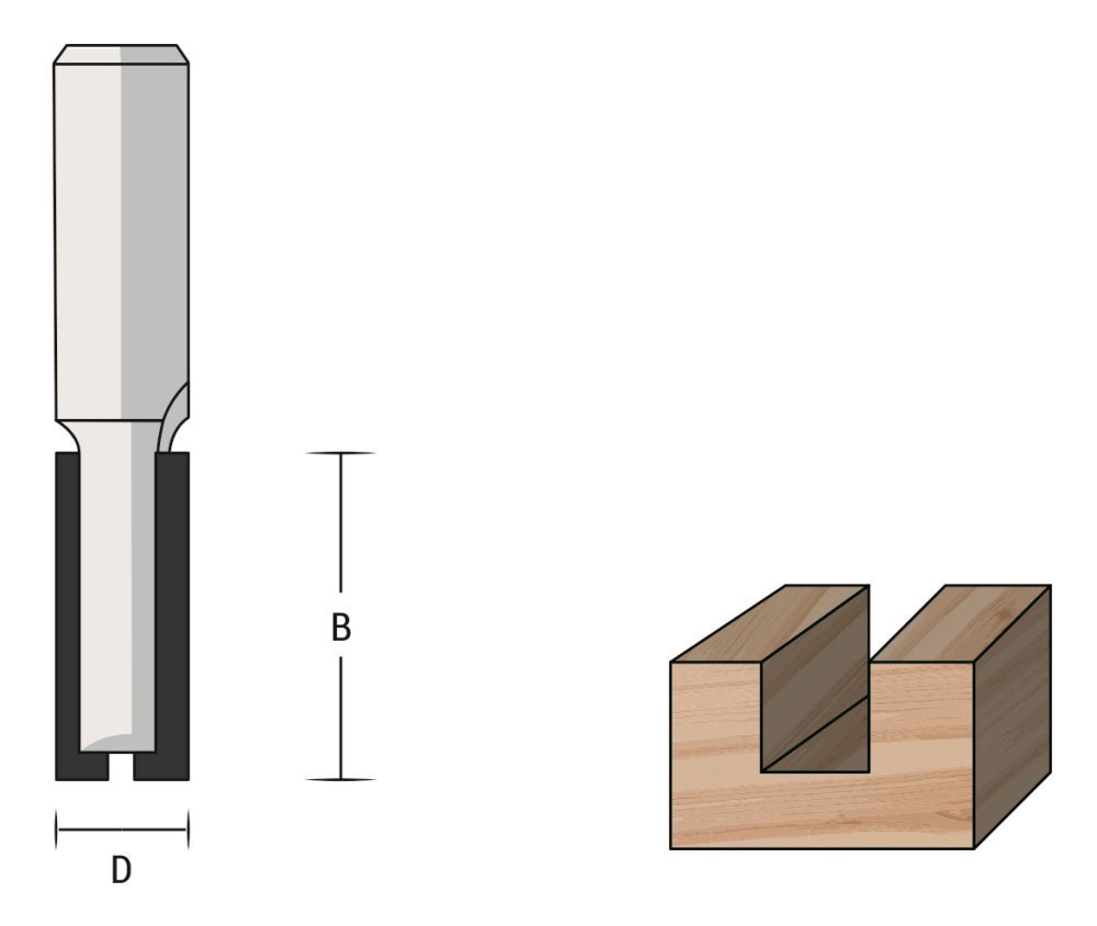 Famag Nutfräser Schaftdurchmesser 8,0mm Produktbild Famag Nutfräser Schaftdurchmesser 8,0mm