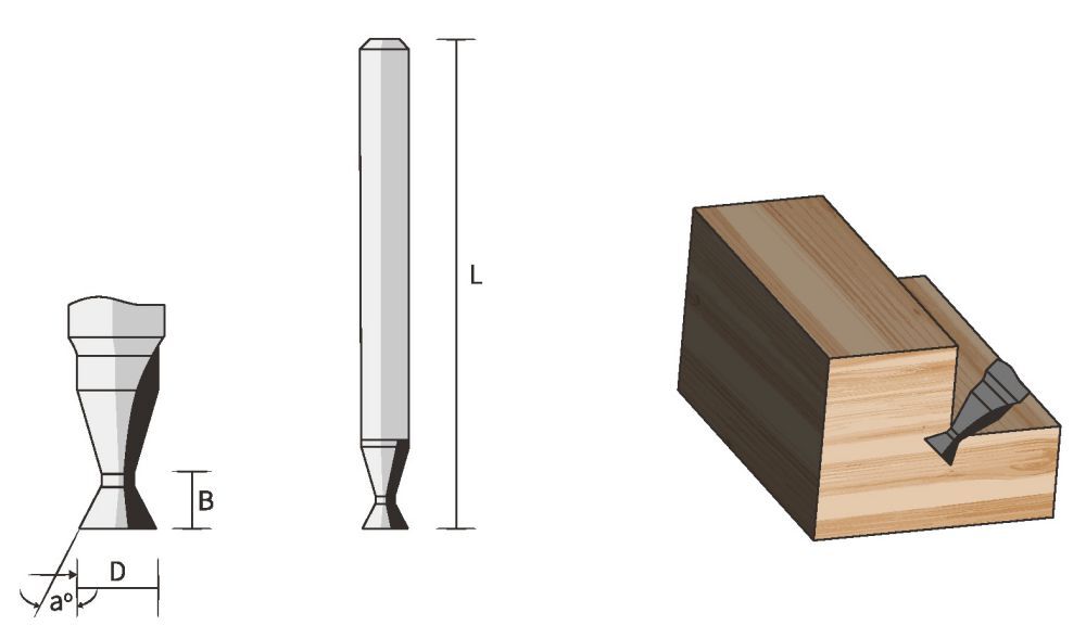 Famag Nutfräser Schaft 12 mm HM 12 mm x 32 mm Produktbild Famag Nutfräser Schaft 12 mm HM 12 mm x 32 mm bild 2