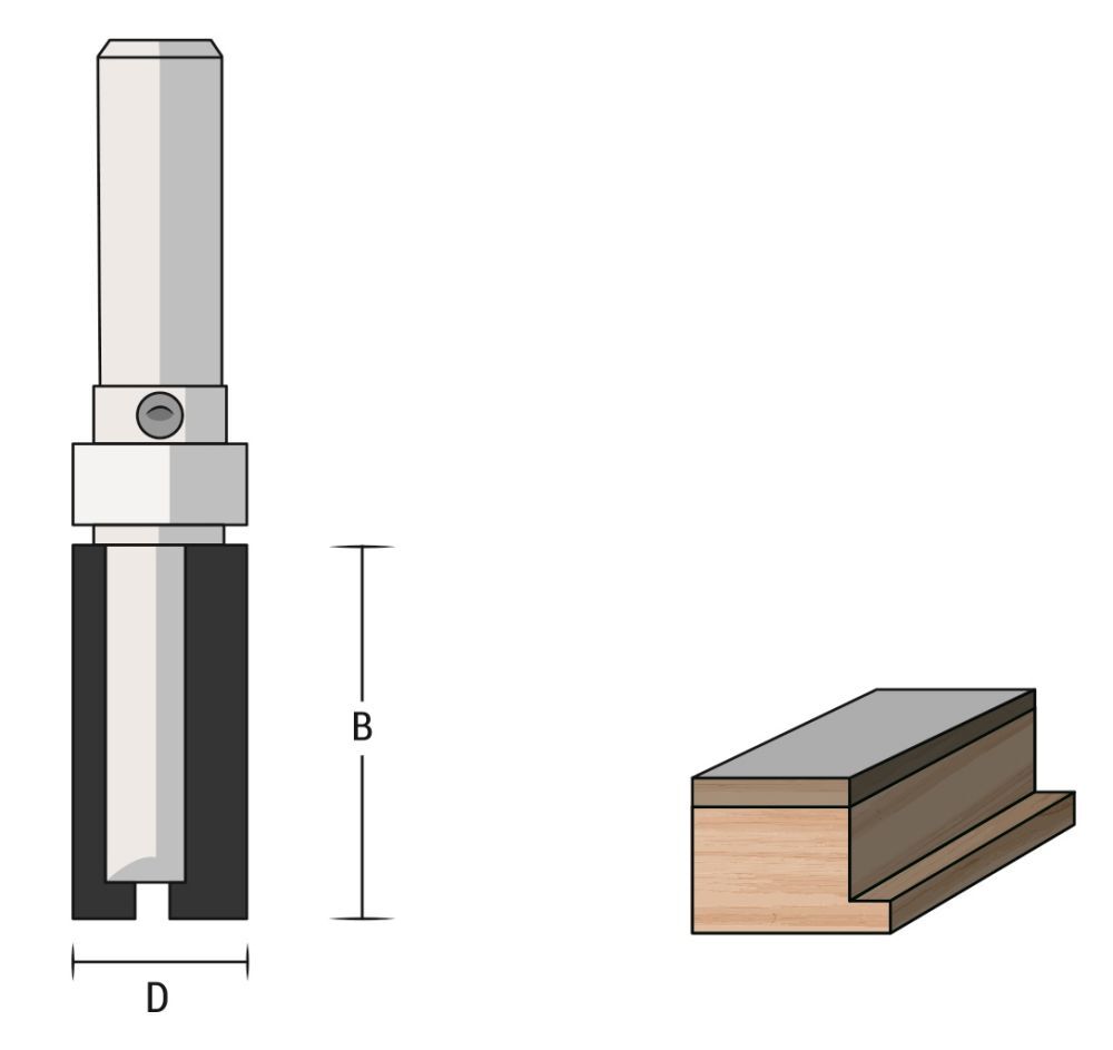 Famag HM-Schablonen-Nutfräser Schafdurchmesser 6,0mm Produktbild Famag HM-Schablonen-Nutfräser Schafdurchmesser 6,0mm
