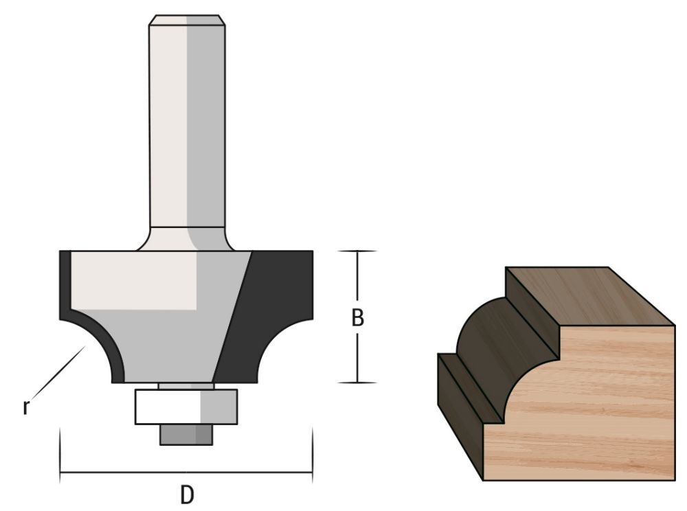 Famag HM-Viertelstabfräser mit Kugel Durchmesser 38,1mm Produktbild Famag HM-Viertelstabfräser mit Kugel Durchmesser 38,1mm