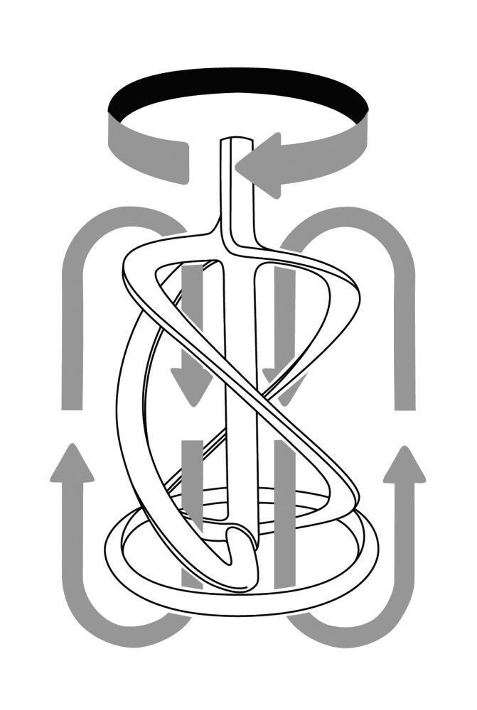 FLEX Wendelrührer WR3L Produktbild FLEX Wendelrührer WR3L bild 2