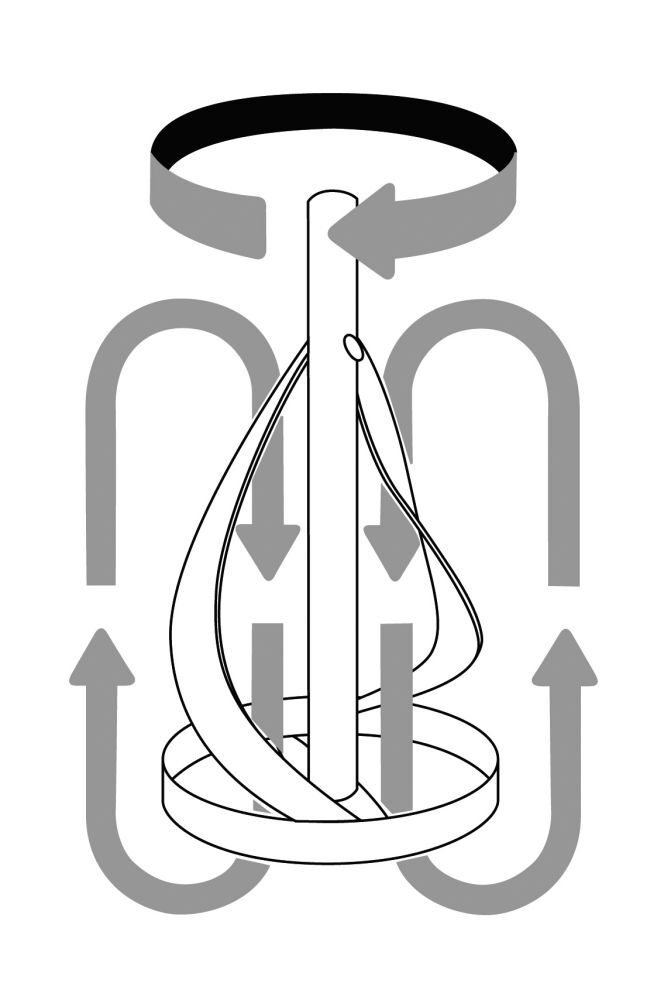 FLEX Rondenrührer RR2 Produktbild FLEX Rondenrührer RR2 bild 2