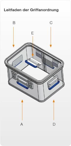 Günzburger A-Untersetzwagen Größe 900x500mm Produktbild Günzburger A-Untersetzwagen Größe 900x500mm bild 3