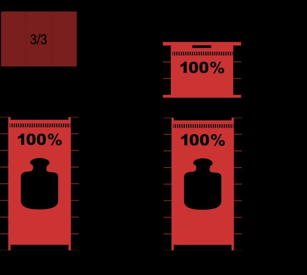 Hazet Aufsatzkoffer für Werkstattwagen 178NK-3 mit Schubladen 696 x 488 x 390 mm Produktbild Hazet Aufsatzkoffer für Werkstattwagen 178NK-3 mit Schubladen 696 x 488 x 390 mm bild 2