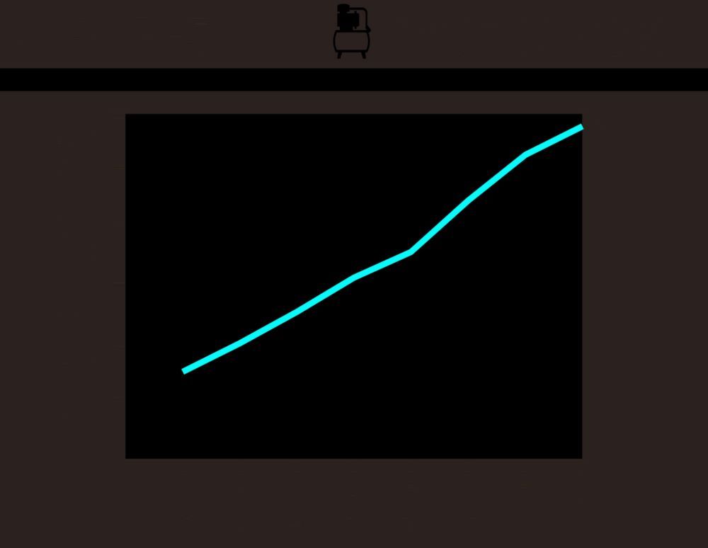 Produktbild Ausblaspistole mit breiter Flachdüse 9040P-5 Länge 203 mm bild 6