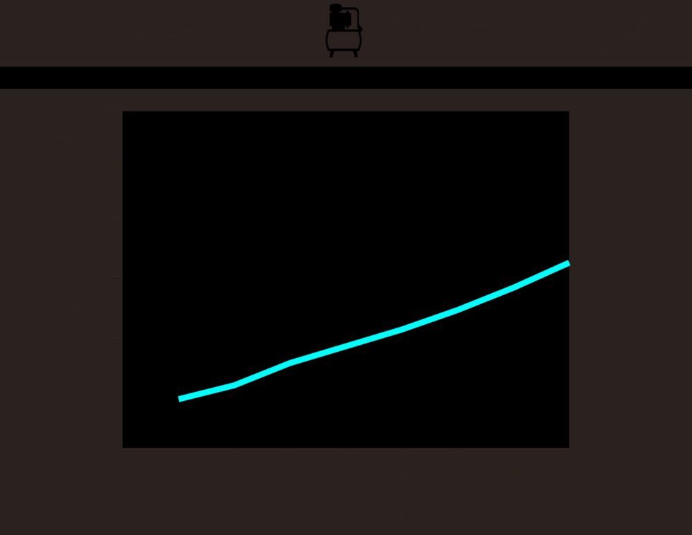 Produktbild Ausblaspistole mit gebogenem Rohr 9040P-3 Länge 255 mm bild 5
