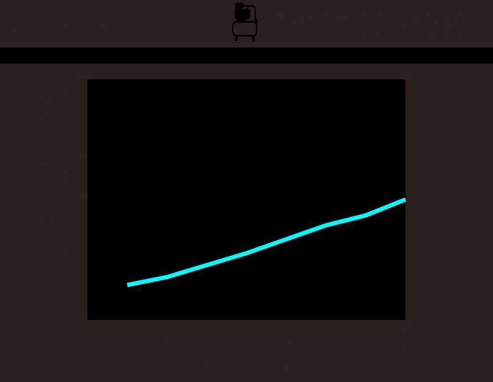 Produktbild Ausblaspistole miit Venturidüse und gebogenem Rohr 9040P-4 Länge 265 mm bild 6