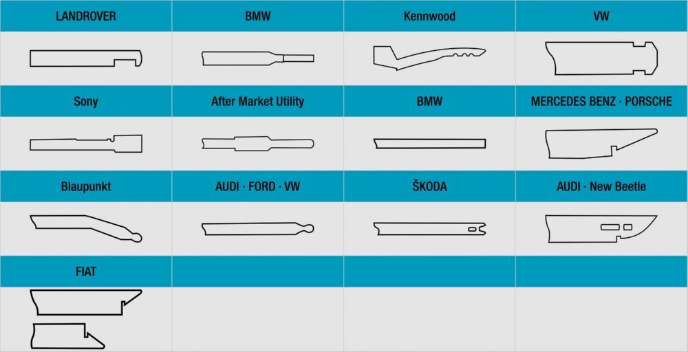 Produktbild Hazet Radio Demontage-Werkzeug 4655-1 bild 5