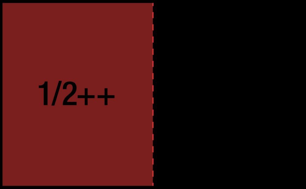 Hazet Schraubendreher Satz 163D-7/24 T8H-T30H PH0-PH3 Produktbild Hazet Schraubendreher Satz 163D-7/24 T8H-T30H PH0-PH3 bild 2
