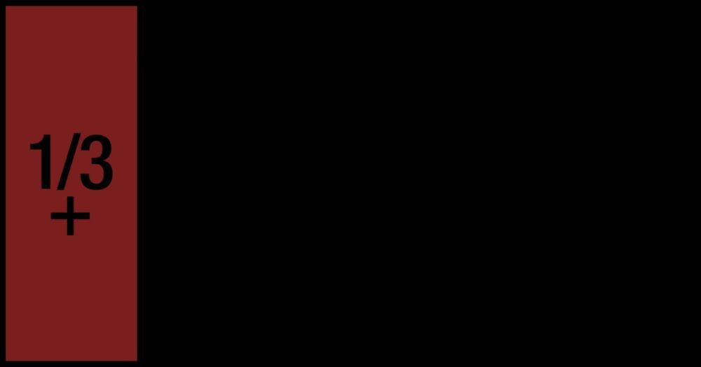 Hazet Steckschlüsseleinsatz Satz 163-571/22 mit 3/8 Zoll Profile 19-36