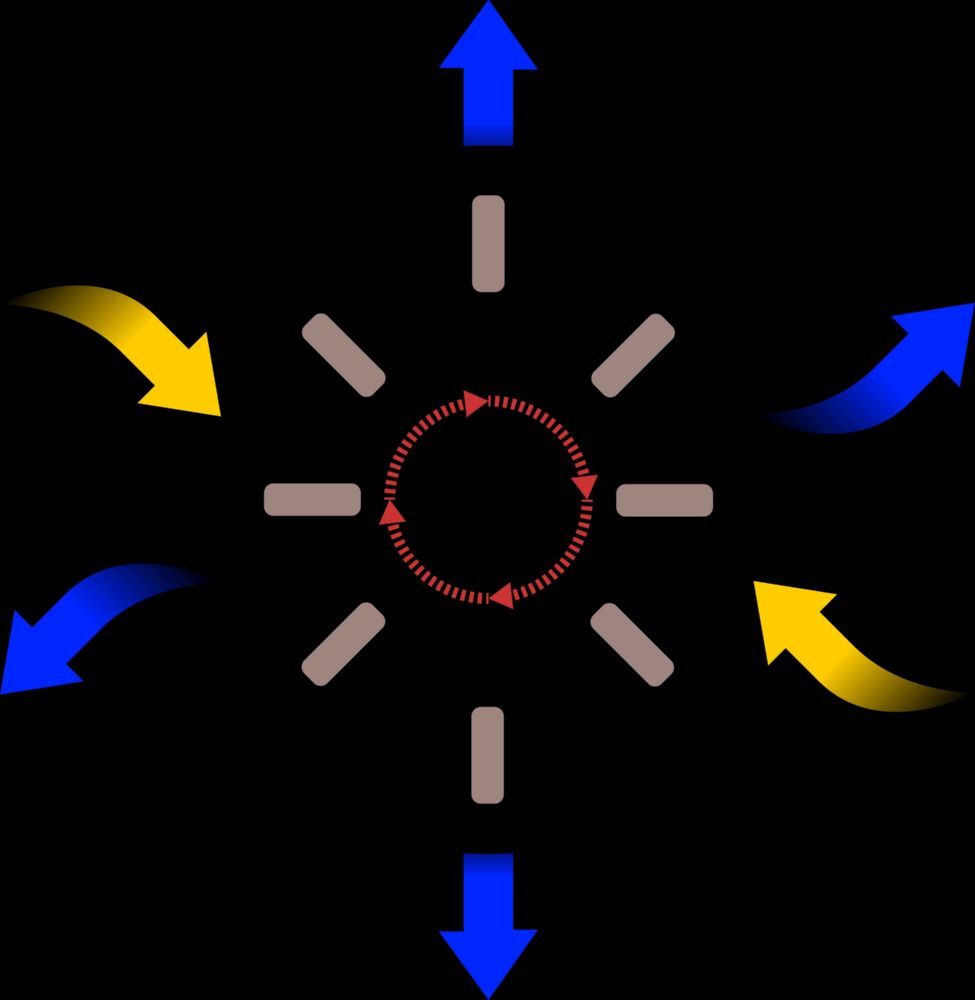 Hazet Twin Turbo Schlagschrauber 9013MTT 1890 Nm Doppelhammer Schlagwerk Produktbild Hazet Twin Turbo Schlagschrauber 9013MTT 1890 Nm Doppelhammer Schlagwerk bild 2