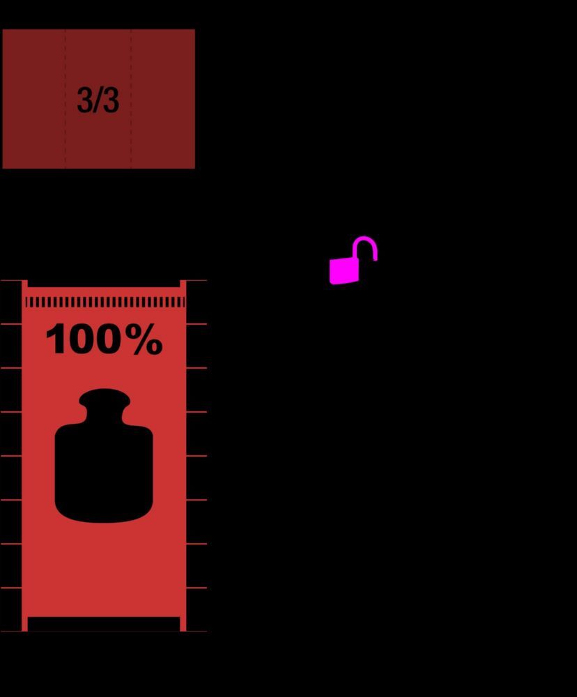 Hazet Fahrbare Werkbank Assistent 177W mit 7 Schubladen 1040 x 520 x 934 mm Produktbild Hazet Fahrbare Werkbank Assistent 177W mit 7 Schubladen 1040 x 520 x 934 mm bild 3