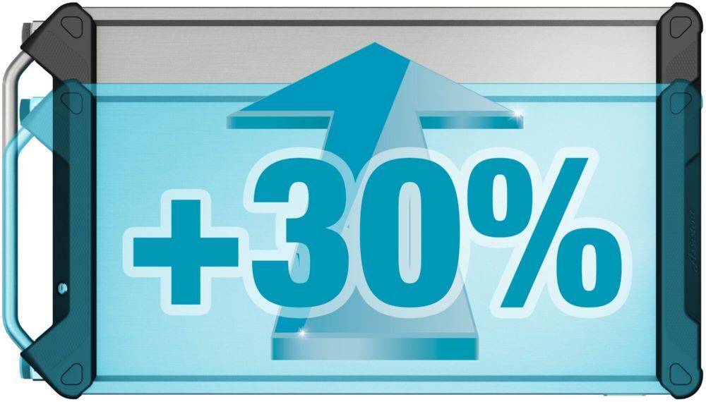 Hazet Werkstattwagen Assistent 179NXXL-8D mit Schubladen 1133 x 642 x 1020 mm Produktbild Hazet Werkstattwagen Assistent 179NXXL-8D mit Schubladen 1133 x 642 x 1020 mm bild 8