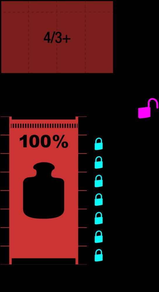 Hazet Werkstattwagen Assistent 179NXL 7 schmale Schubladen 959 x 185 x 1020 mm Produktbild Hazet Werkstattwagen Assistent 179NXL 7 schmale Schubladen 959 x 185 x 1020 mm bild 11