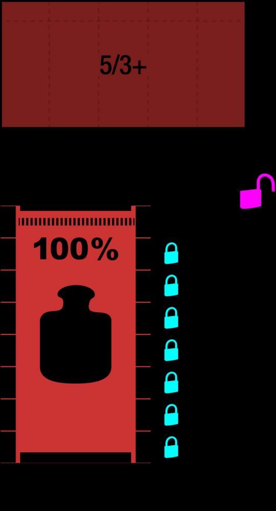 Hazet Werkstattwagen Assistent 179NXXL 7 Schubladen 11300 x 518 x 1020 mm Produktbild Hazet Werkstattwagen Assistent 179NXXL 7 Schubladen 11300 x 518 x 1020 mm bild 14