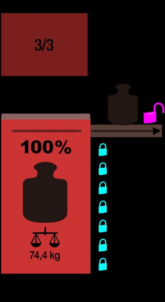 Hazet Werkstattwagen Assistent fahrbar 176N-7 Sortiment 193 teilig 500 x 780 x 1018 mm Produktbild Hazet Werkstattwagen Assistent fahrbar 176N-7 Sortiment 193 teilig 500 x 780 x 1018 mm bild 2