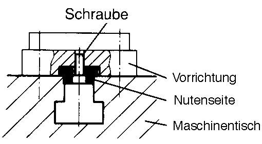 Passnutenstein D6322A 12x20mm AMF Produktbild Passnutenstein D6322A 12x20mm AMF bild 2