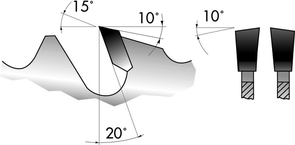 FORUM Kreissägeblatt HW 700x4,2x30-42Z LWZ FORUM Kreissägeblatt HW 700x4,2x30-42Z LWZ