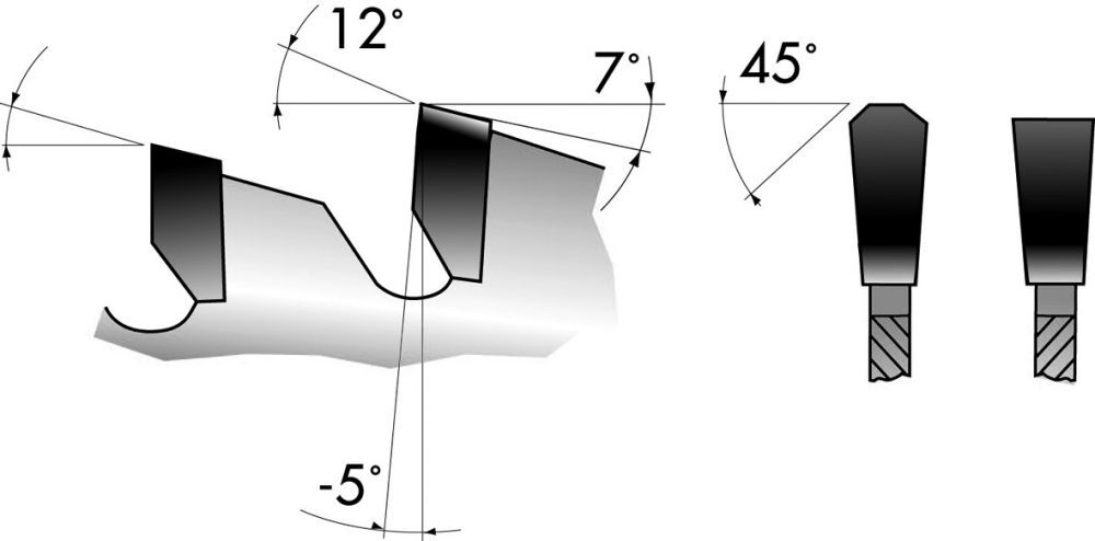 FORUM Kreissägeblatt HW-NE-n. 305X3,2X30-80Z Produktbild FORUM Kreissägeblatt HW-NE-n. 305X3,2X30-80Z bild 2