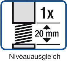 Anke Kasten Werkbank 2000 205 VX 50 mm, 850 mm 7035/5010 Anke Kasten Werkbank 2000 205 VX 50 mm, 850 mm 7035/5010