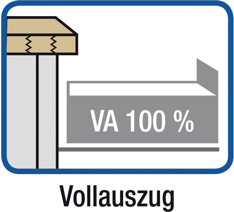 Anke Kasten Werkbank 2000 205 VX 50 mm, 850 mm 7035/5010 Anke Kasten Werkbank 2000 205 VX 50 mm, 850 mm 7035/5010