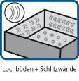 Anke Werkstattwagen 154V 40 mm, 790 mm 7035/5010 Anke Werkstattwagen 154V 40 mm, 790 mm 7035/5010