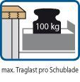 Anke Werkstattwagen 154V 40 mm, 790 mm 7035/5010 Anke Werkstattwagen 154V 40 mm, 790 mm 7035/5010