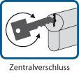 Anke Werkstattwagen 154V 40 mm, 790 mm 7035/5010 Anke Werkstattwagen 154V 40 mm, 790 mm 7035/5010