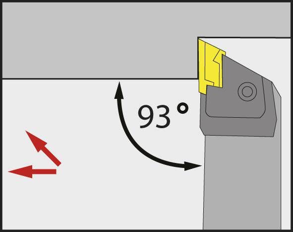 Produktbild ISO-Klemmhalter CKJNL 3225 P16 bild 2
