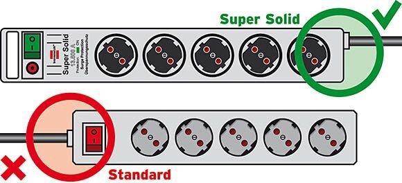 Brennenstuhl Steckdosenleiste 5 fach mit 2,5 m Kabel Super Solid Line Produktbild Brennenstuhl Steckdosenleiste 5 fach mit 2,5 m Kabel Super Solid Line bild 3