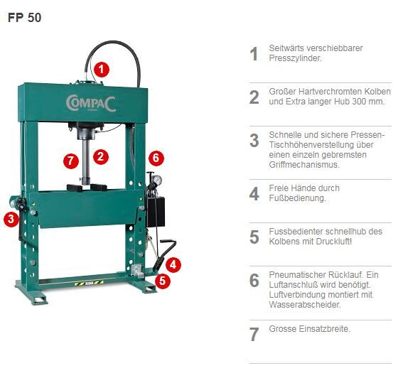 Compac Werkstattpresse FP50 m. Fußpumpe, 50t Produktbild Compac Werkstattpresse FP50 m. Fußpumpe, 50t bild 5