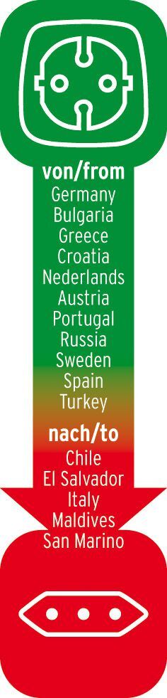 Brennenstuhl Reisestecker Schutzkontakt - Italien Produktbild Brennenstuhl Reisestecker Schutzkontakt - Italien bild 2