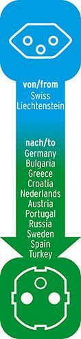 Brennenstuhl Reisestecker CH - Schutzkontakt Brennenstuhl Reisestecker CH - Schutzkontakt