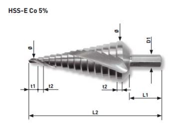 KRAFTWERK Stufenbohrer HSS-E Co5 4-30 mm KRAFTWERK Stufenbohrer HSS-E Co5 4-30 mm