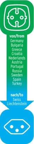 Brennenstuhl Reisestecker Reiseadapter CH Schweiz Steckdose und Euro Stecker 10 A Sicherung Brennenstuhl Reisestecker Reiseadapter CH Schweiz Steckdose und Euro Stecker 10 A Sicherung