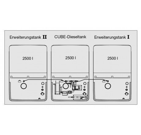 CEMO CUBE Dieseltankanlage Indoor Basic 7500 l Produktbild CEMO CUBE Dieseltankanlage Indoor Basic 7500 l