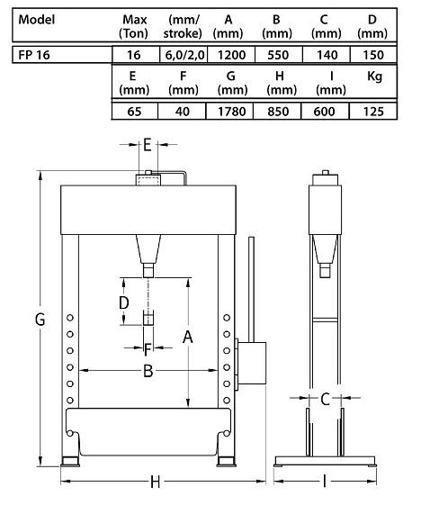 Compac Werkstattpresse FP16 m. Fußpumpe, 16t Produktbild Compac Werkstattpresse FP16 m. Fußpumpe, 16t bild 6