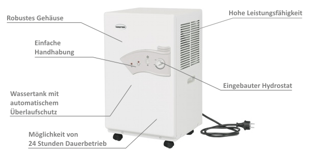 Produktbild MASTER Professioneller Kondenstrockner DH 721 bild 2
