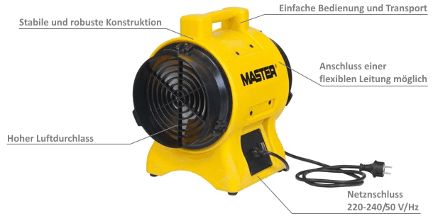 MASTER BL 4800 Gebläse MASTER BL 4800 Gebläse