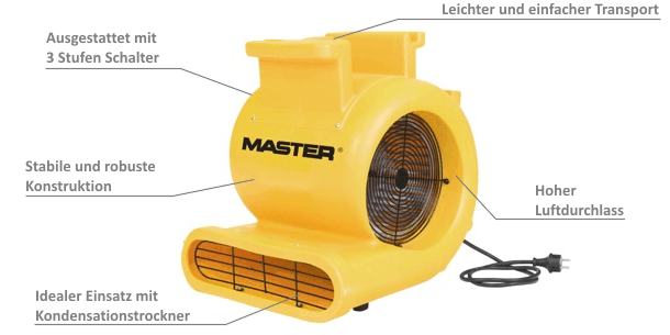 MASTER Gebläse CD 5000 MASTER Gebläse CD 5000