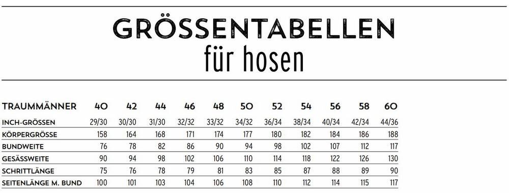 FHB Größentabelle Hosen Traummänner