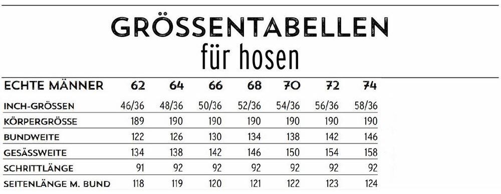 FHB Größentabelle Hosen Echte Männer